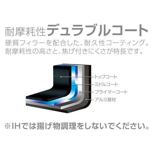 サーモス デュラブルシリーズ フライパン 26cm ネイビー ガス火専用 焦げつきにくい 耐久性コーティング PFOA PFOS不使用 片手で軽々持てる 軽量モデル KFI-026 NVY 中間 画像