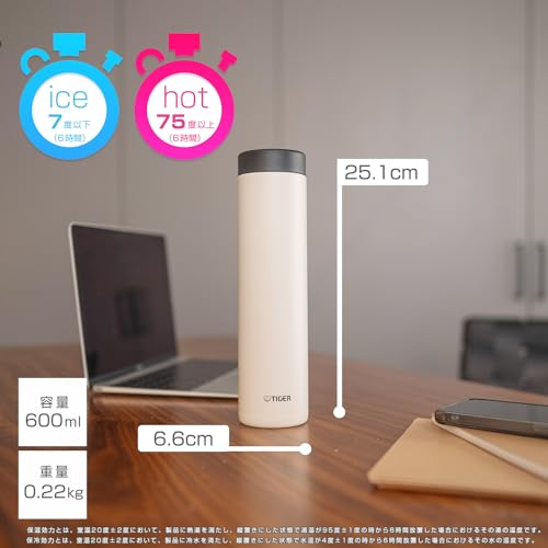 【食洗器対応・パッキン一体モデル】 タイガー魔法瓶(TIGER) 水筒 600ml 白湯OK スクリューステンレスボトル ふたとパッキンが一体化で洗うのは2点のみ らくらくキャップ 真空断熱 マグ 保温保冷 タンブラー利用可 ストーンブラック MMZ-W060KK 中間 画像
