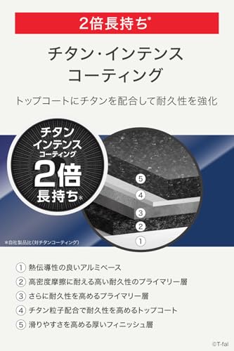 ティファール 取っ手のとれる 鍋 フライパンセット 3点セット ガス火専用 PFOAなどの有害物質不使用 「インジニオ・ネオ ロイヤルブルー・インテンス」 こびりつきにくさ長持ち ブルー L43795 中間 画像