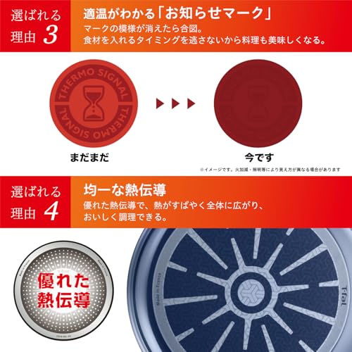 ティファール 玉子焼き器 12×18cm ガス火専用 PFOAなどの有害物質不使用 こびりつきにくさ長持ち 「クランベリーレッド エッグロースター」 レッド B55918 中間 画像