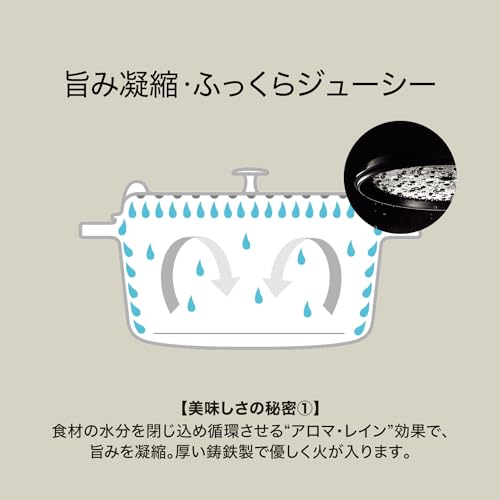 【最大30日間お試し対象】　staub ストウブ 「 ピコ ココット ラウンド ブラック 20cm 」 両手 鋳物 ホーロー 鍋 IH対応 【シリアルナンバー付き日本正規販売品】 La Cocotte Round 40509-487 中間 画像