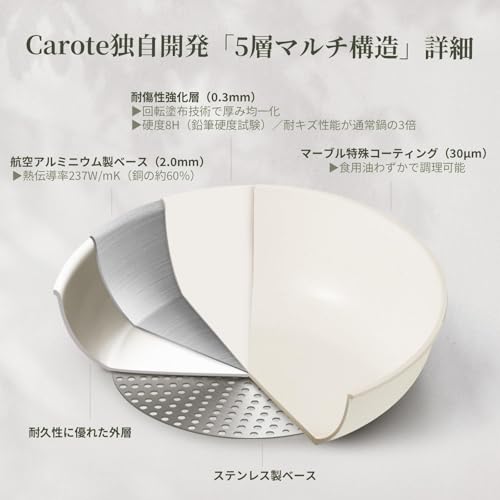 CAROTE カローテ フライパン 卵焼き IH&ガス火対応 PFOAなどの有害物質不使用 5層構造 マーブルコート 軽量 コンパクト収納 一年保証 取っ手のとれる 玉子焼き器 ベージュ (14cm*20cm) 中間 画像