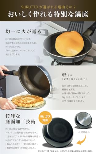 【スルッと 長持ち 】 SURUTTO フライパン 28cm IH ガス対応 こびりつきにくい 洗いやすい 均一に火が通る 軽量 PFOA 有害物質不使用 内面フッ素コーティング 外面セラミックコーティング 目玉焼き 取っ手つき スルット HD28 【フライパン探すの、やめません？】 中間 画像