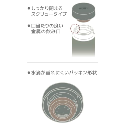 サーモス 水筒 真空断熱ケータイマグ 600ml リーフグリーン パーツが少なく洗いやすい しっかり閉まるスクリュータイプ 水滴が垂れにくいパッキン形状 ステンレス ボトル JON-601 LFG 中間 画像