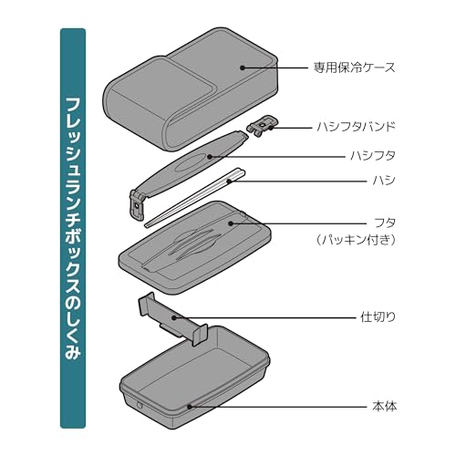 サーモス 弁当箱 フレッシュランチボックス 800ml ディープブラック DJB-806 DPBK 中間 画像