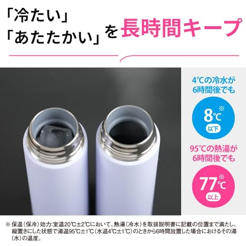 象印 水筒 480ml 【進化した象印の定番マグ】 食洗機対応 シームレスせん 洗う点数2点のみ コンパクト 保温・保冷 スクリュー サンセットベージュ SU-AA48-CP 最後 画像