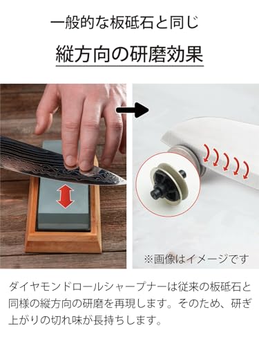 京セラ 研ぎ器 包丁研ぎ 手動 ダイヤモンドロールシャープナー ダイヤモンド砥石 ゆっくり引いて研ぎ直し バネ構造 セラミック･金属包丁両用 包丁研ぎ器 DS20S 中間 画像
