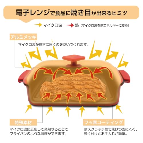 電子レンジ調理器具 レンジパン レンジで焼き魚 レンジで焼肉 電子レンジで美味しく安全に調理できる鍋 フッ素コーテイング レシピ＆取り扱い説明書付き (赤) 中間 画像