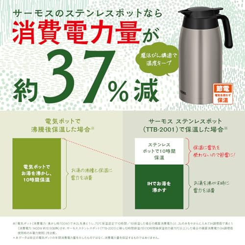 サーモス ステンレスポット 2L ブラウンゴールド 保温ポット 卓上ポット 魔法びん構造 保温保冷 TTB-2001 BWG 中間 画像