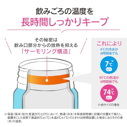 【Amazon.co.jp限定】 象印 水筒 480ml 食洗機対応 シームレスせん 洗う点数2点のみ 軽量&コンパクト 保冷・保温 ワンタッチマグ アイシーパープル SU-BA48AM-VM 中間 画像