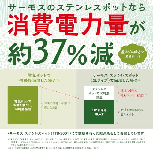 【食洗機対応モデル】 サーモス ステンレスポット 1.5L ステンレス 保温ポット 卓上ポット 保温保冷 広口設計 TTG-1500 S 中間 画像