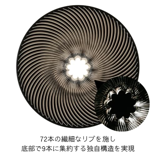 HARIO(ハリオ) V60 ドリッパー NEO 1~4杯用 トライタン 樹脂 スパイラルリブ ブラック 日本製 VDN-02-B 最後 画像