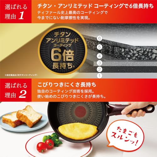 【オンライン限定】 ティファール 取っ手のとれる 鍋 フライパンセット 5点セット IH ガス火対応 炒めるのに便利なスプーン付き PFOAなどの有害物質不使用 「インジニオ・ネオ IHブルーマーキーズ・アンリミテッド」 こびりつきにくさ長持ち ブルー L77995 中間 画像