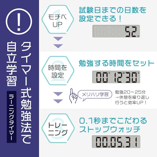 dretec(ドリテック) 勉強タイマー タイムアップ2 消音 T-580WTDI ホワイト 中間 画像