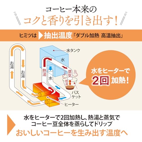 象印マホービン コーヒーメーカー 6杯用 ブラック EC-MA60-BA 中間 画像