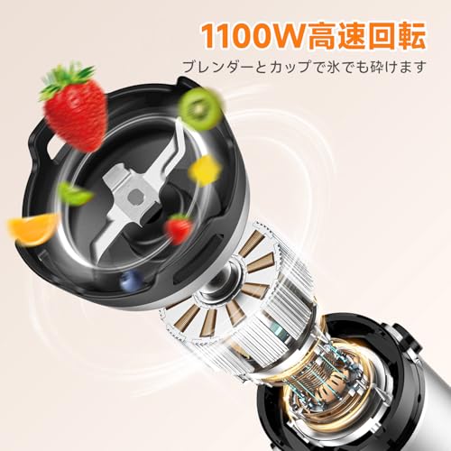 【無段階変速•鍋キズ防止】ハンドブレンダー 1100W 離乳食 ブレンダー 1台6役 強力 電動 ミキサー 氷・肉・果物・野菜 泡立て器 ジューサー フードプロセッサー ハンドミキサー お祝い お手入れ簡単 調理器具 最後 画像