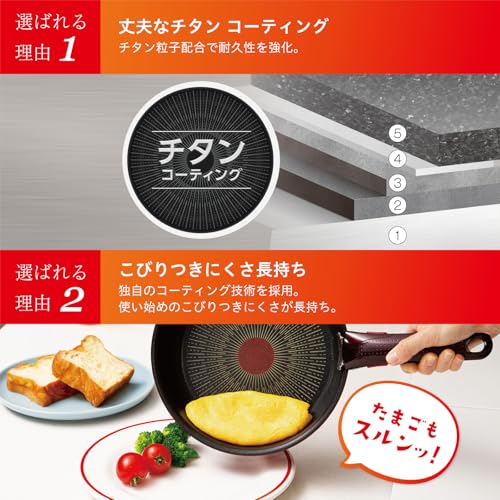 【オンライン限定】 ティファール 取っ手のとれる 鍋 フライパンセット 5点セット ガス火専用 炒めるのに便利なスプーン付き PFOAなどの有害物質不使用 「インジニオ･ネオ フレーズグレー」 こびりつきにくさ長持ち グレー L16190 中間 画像