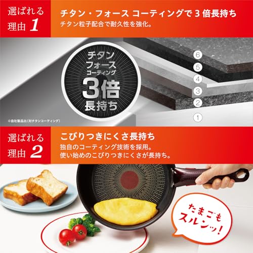 ティファール 取っ手のとれる 玉子焼き器 15×20cm IH ガス火対応 PFOAなどの有害物質不使用 「インジニオ･ネオ IHルージュ･アンリミテッド エッグロースター」 こびりつきにくさ長持ち レッド L85918 中間 画像