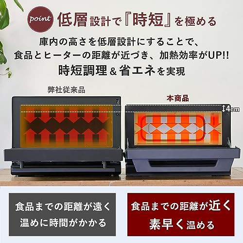 [山善] スチームオーブンレンジ 省エネ 高効率 15L 一人暮らし 二人暮らし スチーム調理 フラットテーブル トースト機能 自動メニュー33種 簡単お手入れ ブラック YRZ-WF150TV(B) 中間 画像