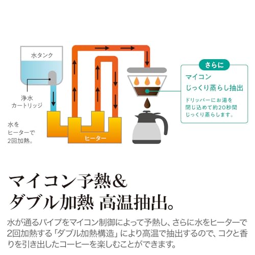 象印マホービン コーヒーメーカー 全自動 4杯用 珈琲通 挽き目&濃さ調節 選べるフィルター 丸洗いOK ステンレスサーバーつき ブラック EC-RT40-BA 中間 画像
