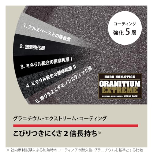 【Amazon.co.jp 限定】 Ballarini バッラリーニ「 カターニア フライパン 20cm イタリア製 」 IH対応 グラニチウム 5層コーティング 【日本正規販売品】Catania Z1032-036 中間 画像