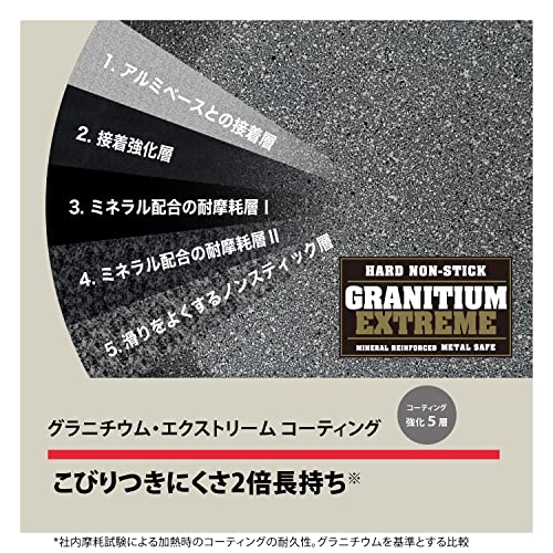 Ballarini バッラリーニ 「 フェラーラ フライパン 28cm イタリア製 」 IH・ガス火対応 焼きごろお知らせ機能付き グラニチウム 5層コーティング 【日本正規販売品】 75001-780 中間 画像