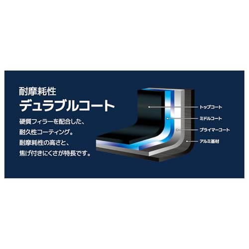 サーモス デュラブルシリーズ 取っ手のとれるフライパン8点セットEA ガス火対応 ディープブルー フライパン・鍋は食洗機対応 KSE-8A DPBL 中間 画像