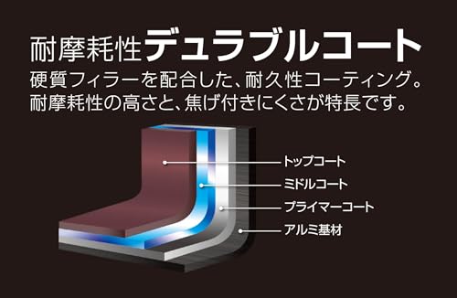 サーモス デュラブルシリーズ フライパン 26cm スモークブラック IH対応 KFH-026 SMB 中間 画像