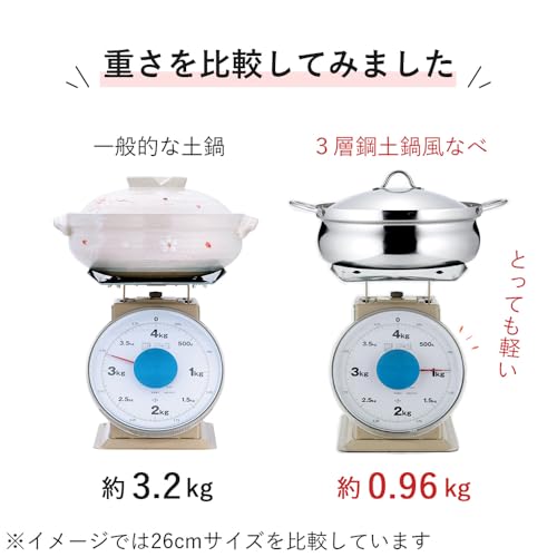 下村企販 卓上鍋 22cm 三層鋼 【日本製】 IH・ガス火対応 食洗機対応 2~3人用 割れにくい 軽量 熱伝導率がいい アルミ芯 ステンレス フタ付き 土鍋 燕三条 45892 中間 画像