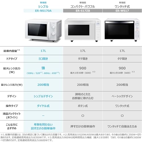 TOSHIBA(東芝) 電子レンジ 17L フラットテーブル 単機能 全国対応 ダイヤル式 レンジ あたため 庫内灯 オレンジLEDタイマー 簡単操作 一人暮らし/家庭向/お年寄り 新生活 新社会人 入学 ER-NS170A(W) ヘルツフリー 最後 画像