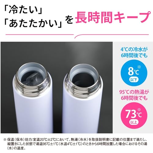 象印 水筒 ステンレスマグ 大容量 600ml 【運動時におすすめ】 スクリュー 食洗機対応 シームレスせん お手入れ点数たったの2点 ブラック SM-GS60-BA 最後 画像