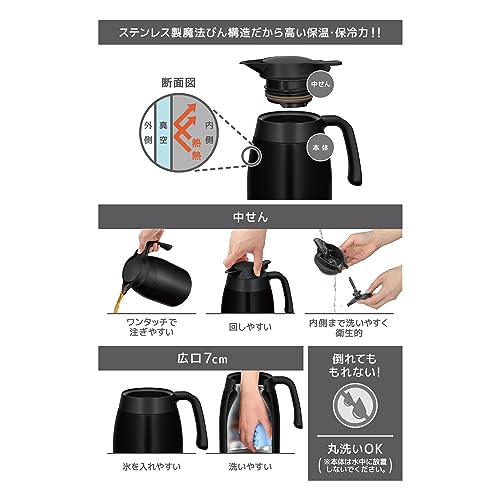 サーモス ステンレスポット 1.5L マットブラック 保温ポット 卓上ポット 魔法びん構造 保温保冷 TTB-1501 MTBK 中間 画像