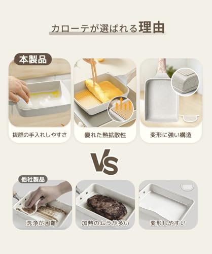 CAROTE カローテ 卵焼きフライパンセット2点 卵焼き器 14*18cm+ワイドターナー IH対応 PFOA PFOS フリー マーブルコート くっつかなく洗いやすい オール熱源 一年保証 中間 画像