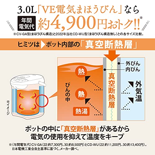 象印マホービン 電気ポット 3.0L 優湯生 省エネタイプ VE電気まほうびん 5段階温度設定 ブラウン CV-GA30-TA 中間 画像