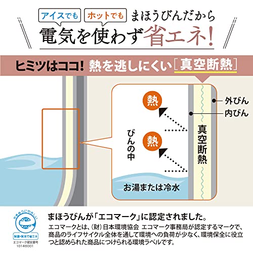 ZOJIRUSHI 象印ガラスエアーポット マットベージュ AB-RC22-CM 2.2L 最後 画像