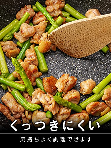 和平フレイズ お弁当 小さい フライパン 20cm IH対応 ガス 目玉焼 オムレツ くっつきにくい PFOAフリー ふっ素樹脂加工 ダブルマーブルα RB-2111 最後 画像