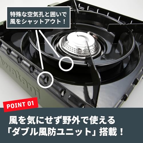 【セット商品】イワタニ Iwatani 岩谷 カセットコンロ カセットフー タフまる ケース付き CB-ODX-1-OL + カセットガス CB缶 3P セット 中間 画像