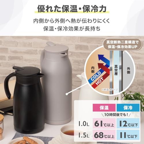 アトラス 保冷ポット 保温ポット 1.5L 軽量スリム 節電 省エネ 卓上ポット ステンレスポット 魔法瓶 保温 保冷 真空断熱二重構造 洗いやすい ワンタッチレバー 広口 グレー 白湯 ATP-1500GY 中間 画像