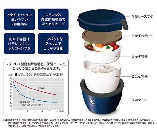 アスベル 保温弁当箱 ランタスカフェ丼CD-800 盛り付け簡単 800ｍｌ ネイビー 多彩なメニューに対応 A3256 中間 画像
