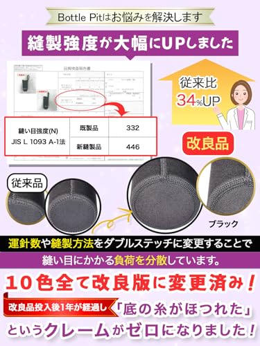 BottlePit 水筒カバー 500ml用 ショルダーストラップ ハンドストラップ付き(パープル） 中間 画像