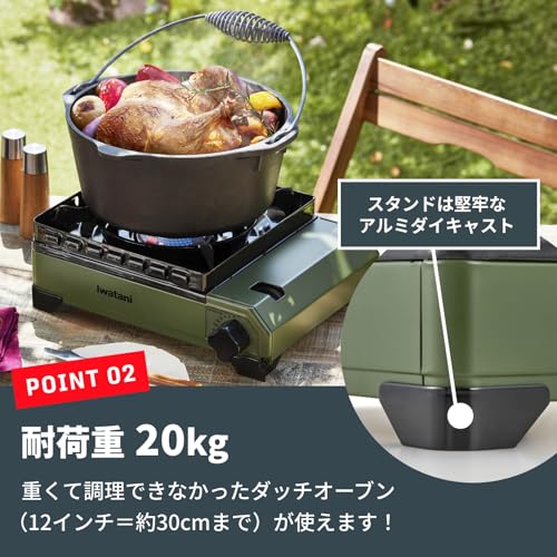 【セット商品】イワタニ Iwatani 岩谷 カセットコンロ カセットフー タフまる ケース付き CB-ODX-1-OL + カセットガス CB缶 3P セット 中間 画像
