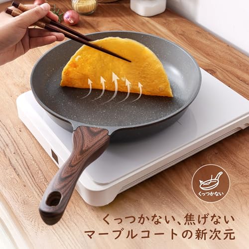 SENSARTE フライパン 24cm IH・ガス火対応 マーブルコート 焦げ付きにくい 有害物質不使用 お手入れ簡単 ノンスティック加工 こびりつきにくい グレー 高熱効率 一年保証 中間 画像