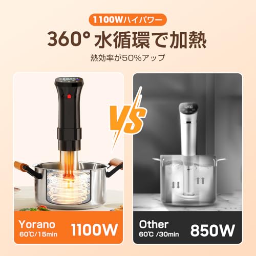 低温調理器 1100Wハイパワー 低温調理器具 24時間 予約機能 真空調理器 スロークッカー レシピ付き IPX7防水 タッチパネル クリップ式 低温調理機 低音調理器 タイマー 温度設定 五重安心保護 日本語取扱説明書の詳細・まとめ 画像