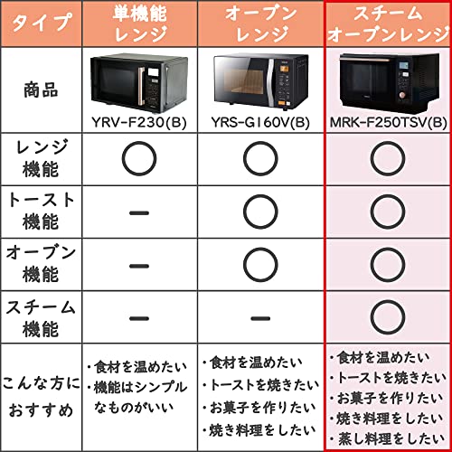 [山善] スチームオーブンレンジ 25L 一人暮らし 二人暮らし フラットテーブル スチーム調理 自動メニュー19種搭載 角皿付き ブラック MRK-F250TSV(B)の詳細・まとめ 画像