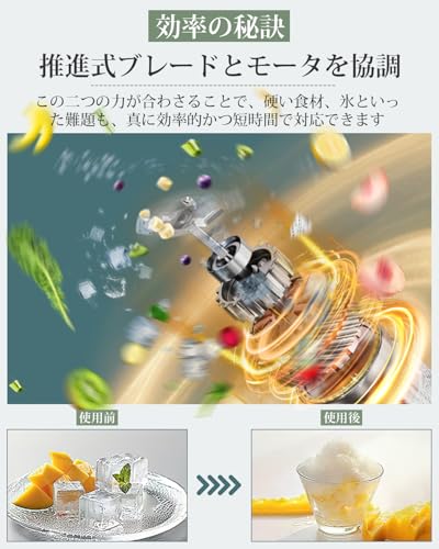 LAZYME ハンドブレンダー 【無段階変速】電動ハンドミキサー フードプロセッサー 離乳食/スムージー/下ごしらえ/スープメーカー/氷も砕ける 1台多役 ギフト プレゼント 時短 フードプロセッサー ミキサー ジューサー 氷・肉・果物・野菜 調理器具の特徴・詳細 画像