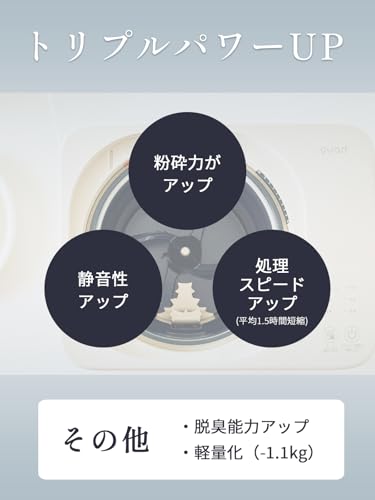 【生ゴミをギュッと削減】QUADS (クワッズ) 生ごみ処理機 粉砕 乾燥 新型 GYUTTO ギュット QS561 加熱式 電気式 静音 助成金対象 肥料の特徴・詳細 画像