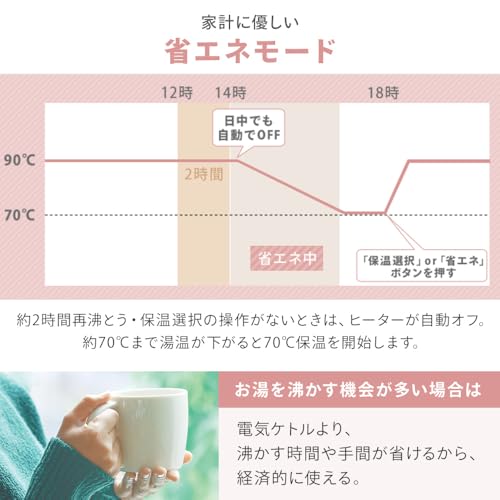 【Amazon.co.jp限定】【節電対策】 アイリスオーヤマ 電気ポット 3リットル 中の状態が一目で分かる 小型 マイコン式 保温調整 4段階 安全ロック カルキ抜き機能 お手入れ簡単 ブラック IAHD-230AZ-B 3lの特徴・詳細 画像