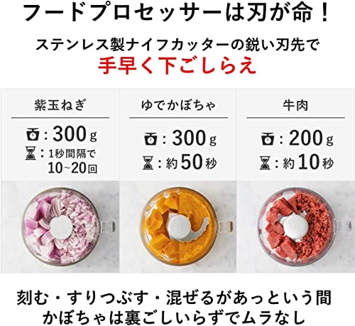 パナソニック フードプロセッサー 1台3役(きざむ・すりつぶす・混ぜる) 食洗機対応 離乳食 MK-K32-Wの特徴・詳細 画像