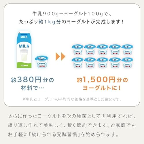 simplus ヨーグルトメーカー ステンレススプーン付き 低温調理 温度設定 タイマー設定 手入れ簡単 豆乳 サラダチキン フルーツビネガー 甘酒 納豆 麹 発酵食品 SP-YG01 (モカブラウン)の特徴・詳細 画像