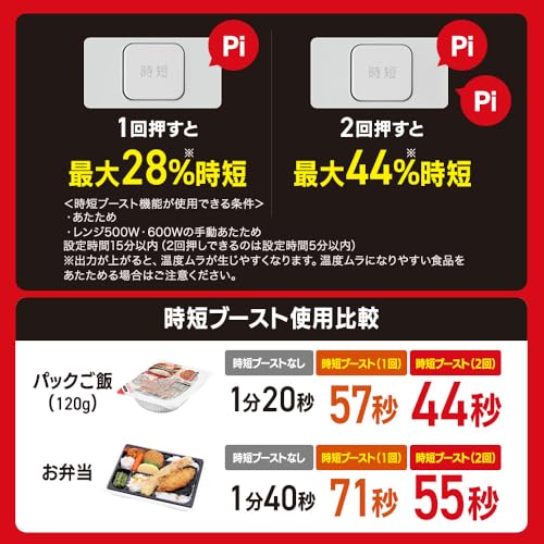 スチームオーブンレンジ 18L PMO-F1812 ホワイトの特徴・詳細 画像
